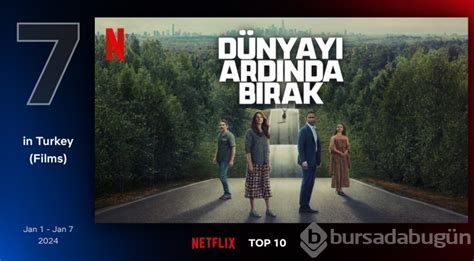G­e­ç­t­i­ğ­i­m­i­z­ ­h­a­f­t­a­ ­T­ü­r­k­i­y­e­’­d­e­ ­e­n­ ­ç­o­k­ ­i­z­l­e­n­e­n­ ­f­i­l­m­l­e­r­